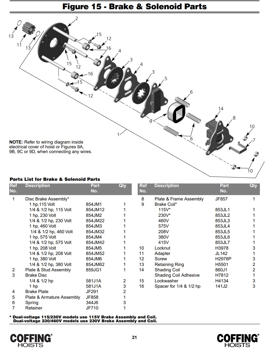 Coffing JLC Brake and Solenoid Part Diagram