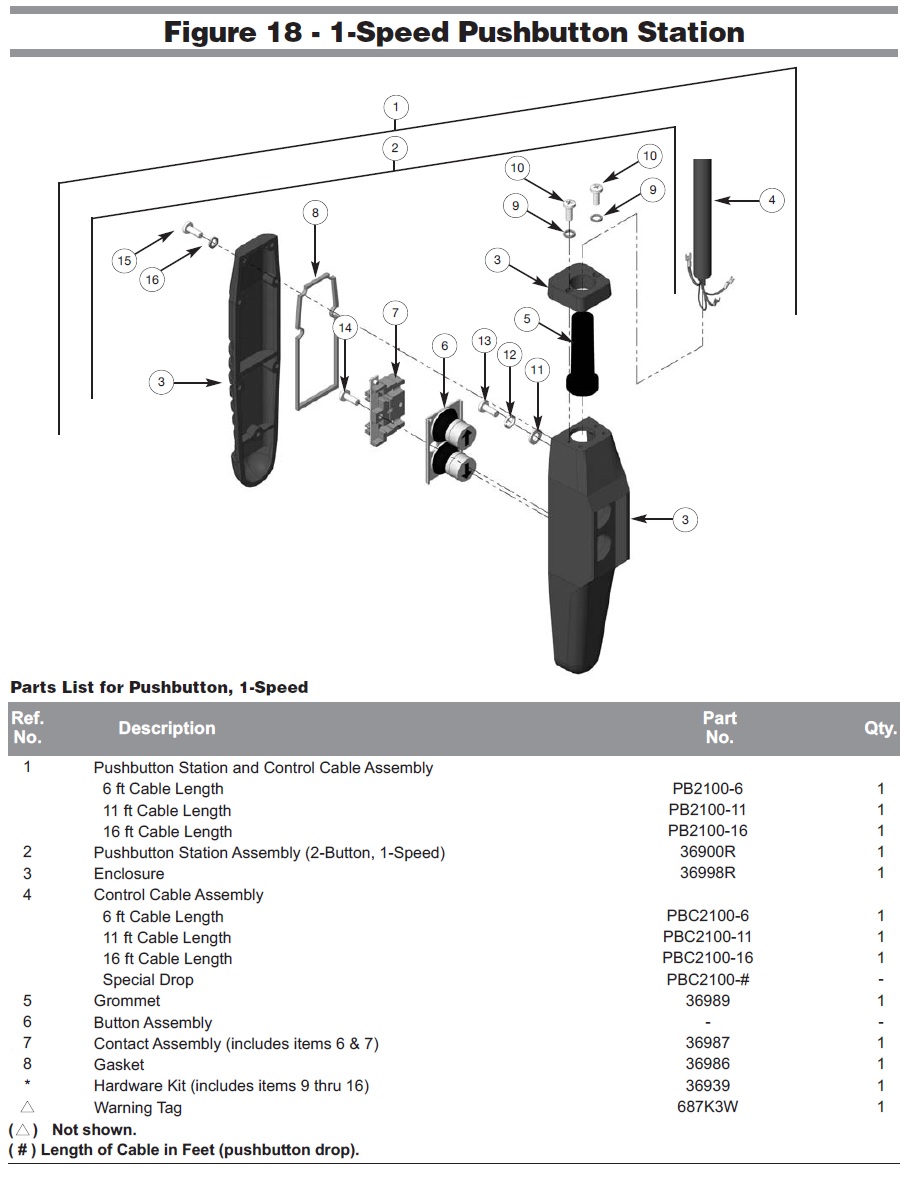 Coffing JLC Series 1 Pushbutton Station 1-Speed Parts Diagram